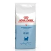 Royal Canin S Pro HT42D Small Dog, 8 kg